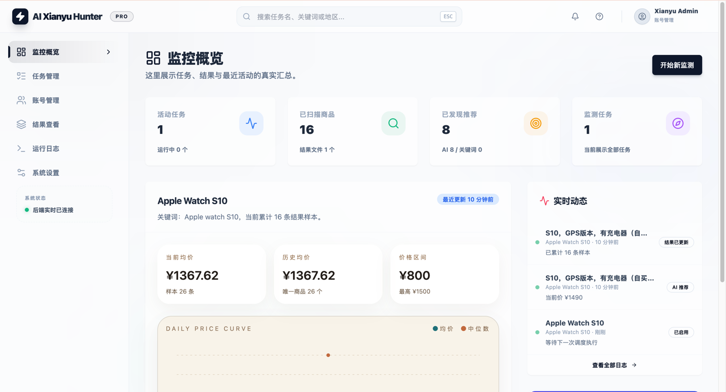绿蜘蛛监控仪表盘